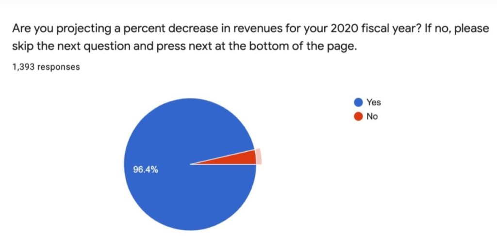 Business A 1024x520 3