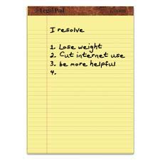 resolve
