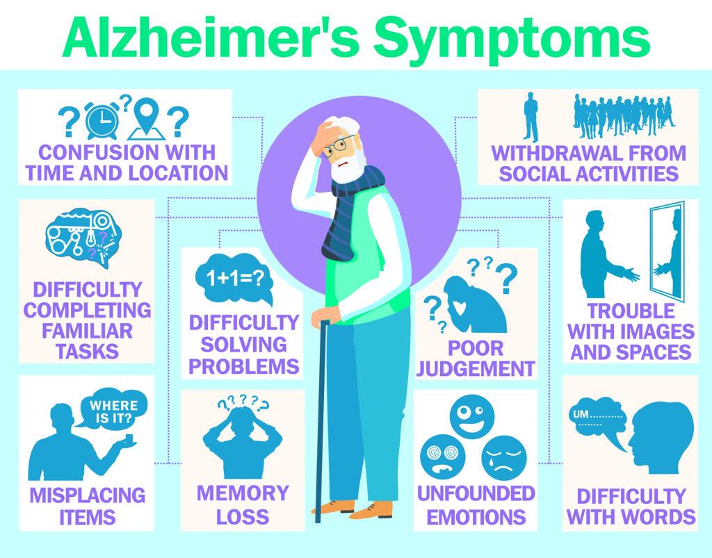 AlzheimersDay_091820