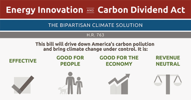 Energy innovation and carbon dividend act