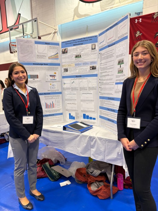 Manhasset High School tenth graders Paige Petropoulos and Chiara D'Angelo won second place for their project “Utilizing Different Types of Organic Dye to Enhance the Performance of Dye Sensitized Solar Cells” at the Kathy Belton Science Fair at Molloy University.