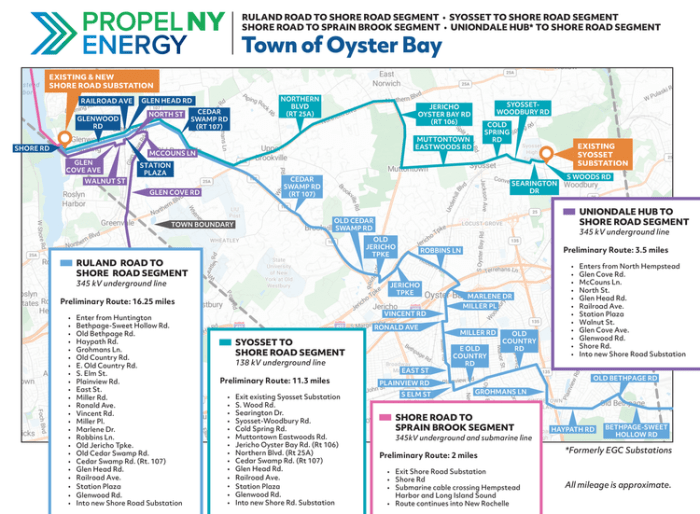 PropelNY Town OysterBay MAP Back