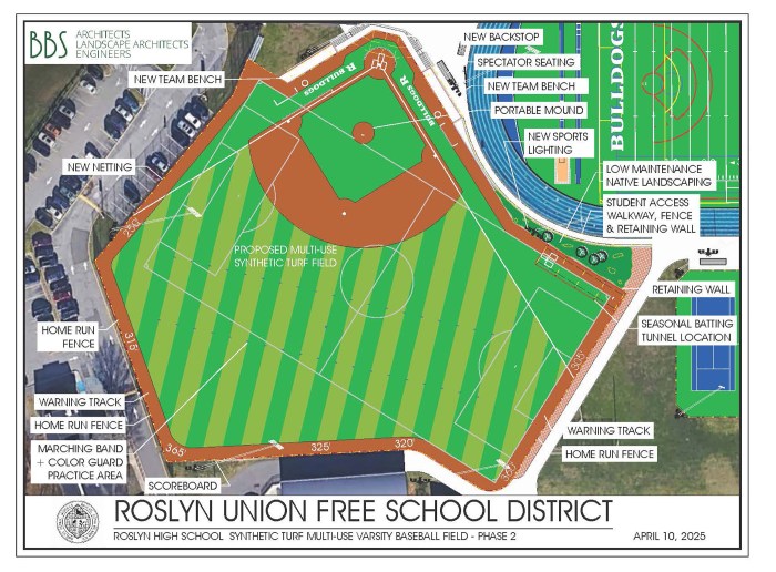 Additions will include new field lighting and scoreboard.