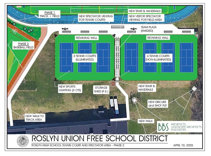 The Roslyn School District said new walkways will make the sports complex more accessible.