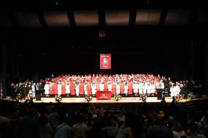 2 Mineola HS Class of 2025 Graduation 2