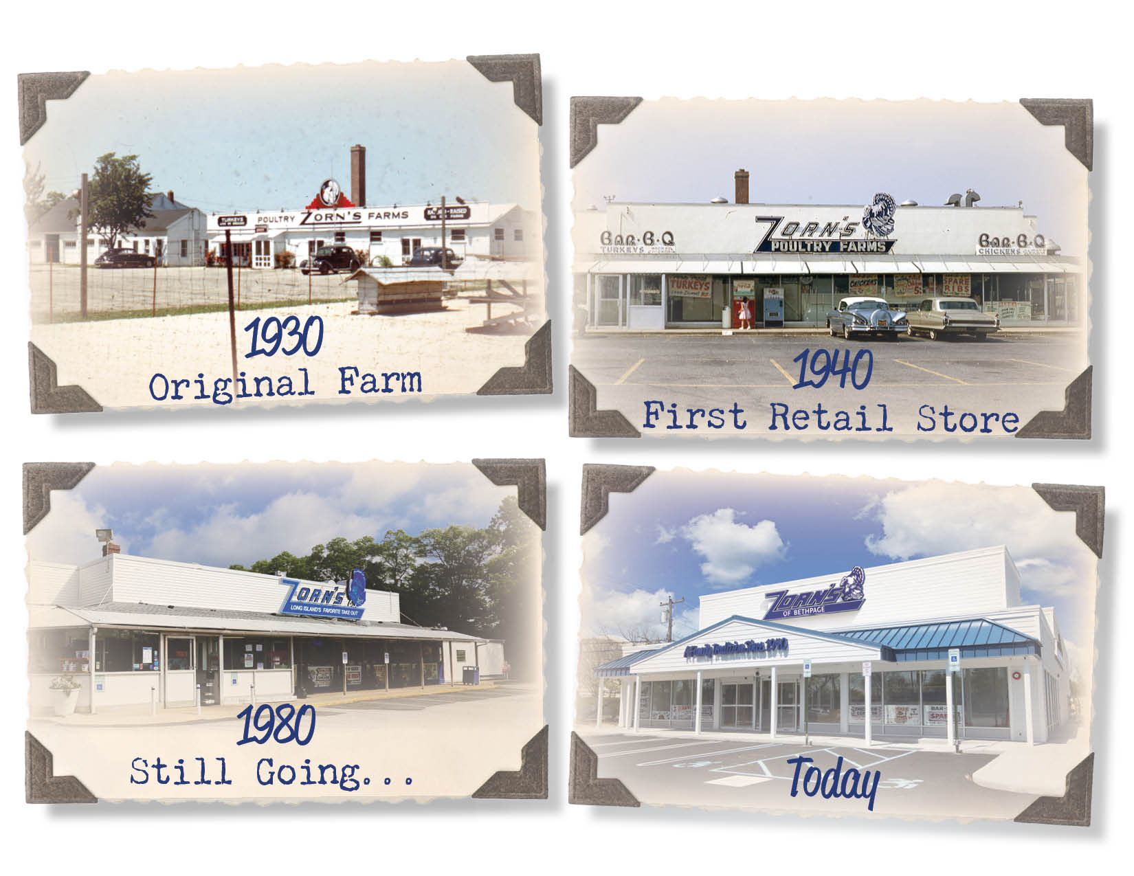 Four generations of Zorn's, from the original poultry farm to today.